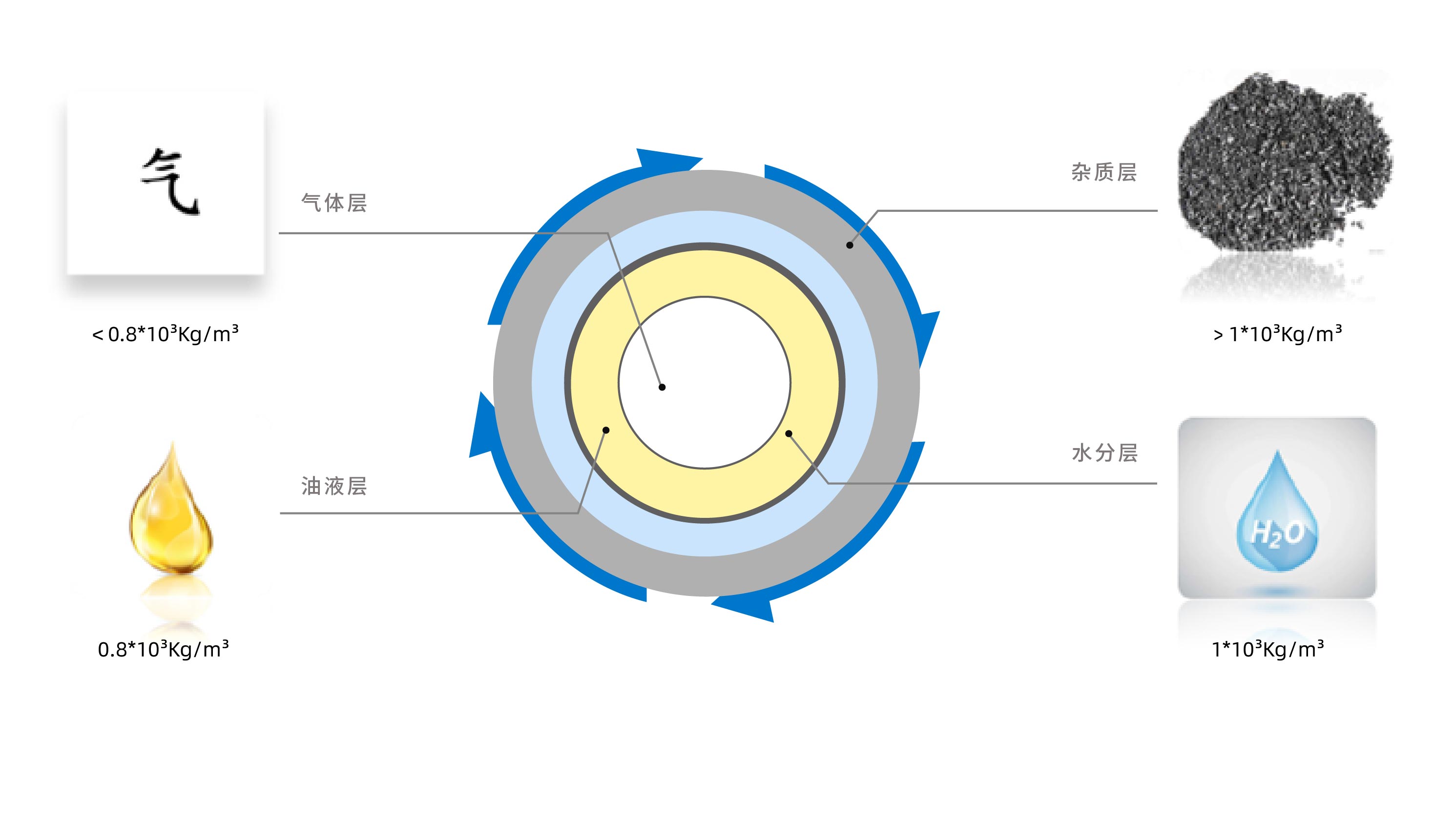 網(wǎng)頁設(shè)計(jì)5-23.jpg